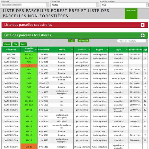 Contrato seguimiento de propiedad forestal